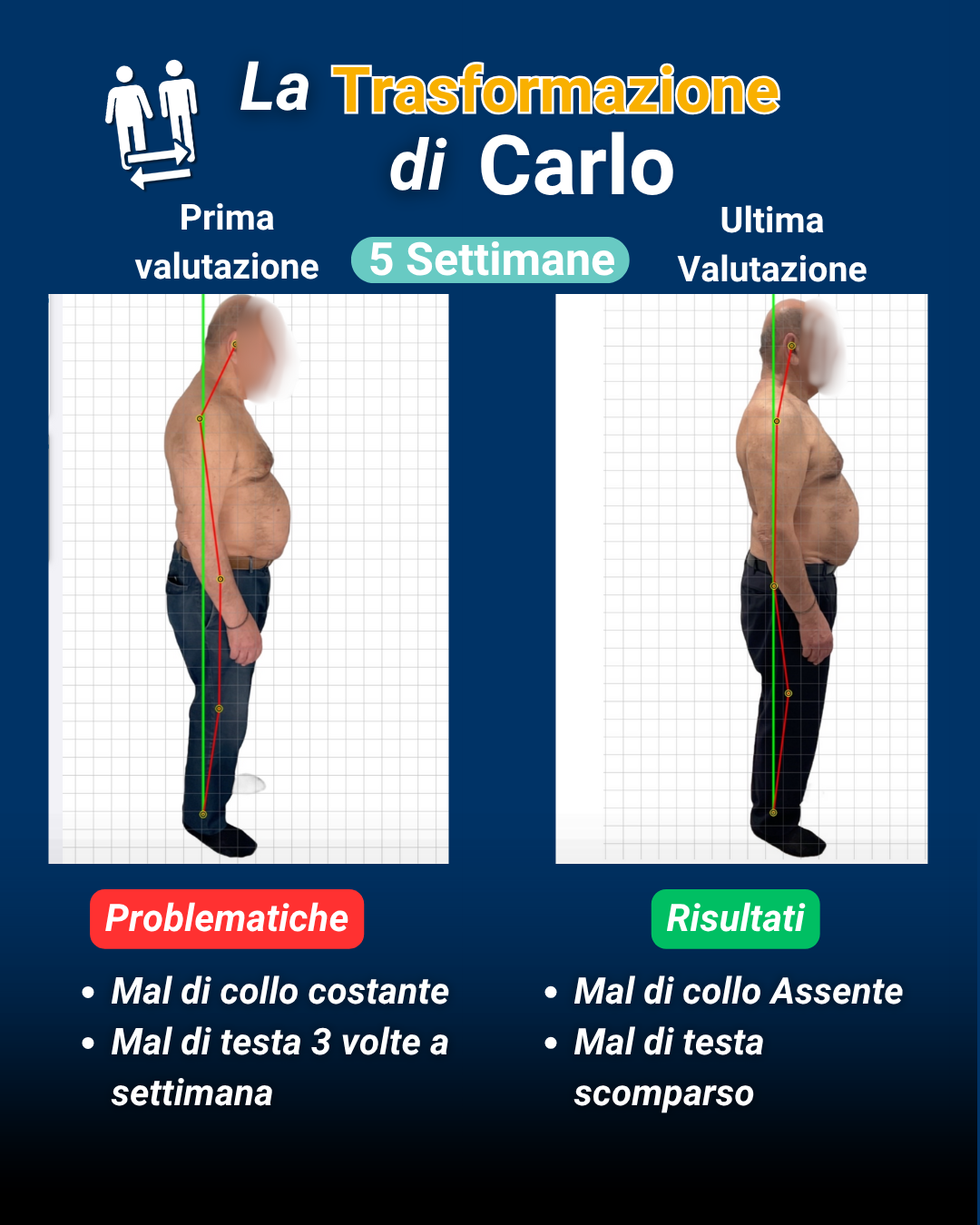 Trasformazione Carlo: mal di collo costante e mal di testa 3 volte a settimana risolti in 5 settimane