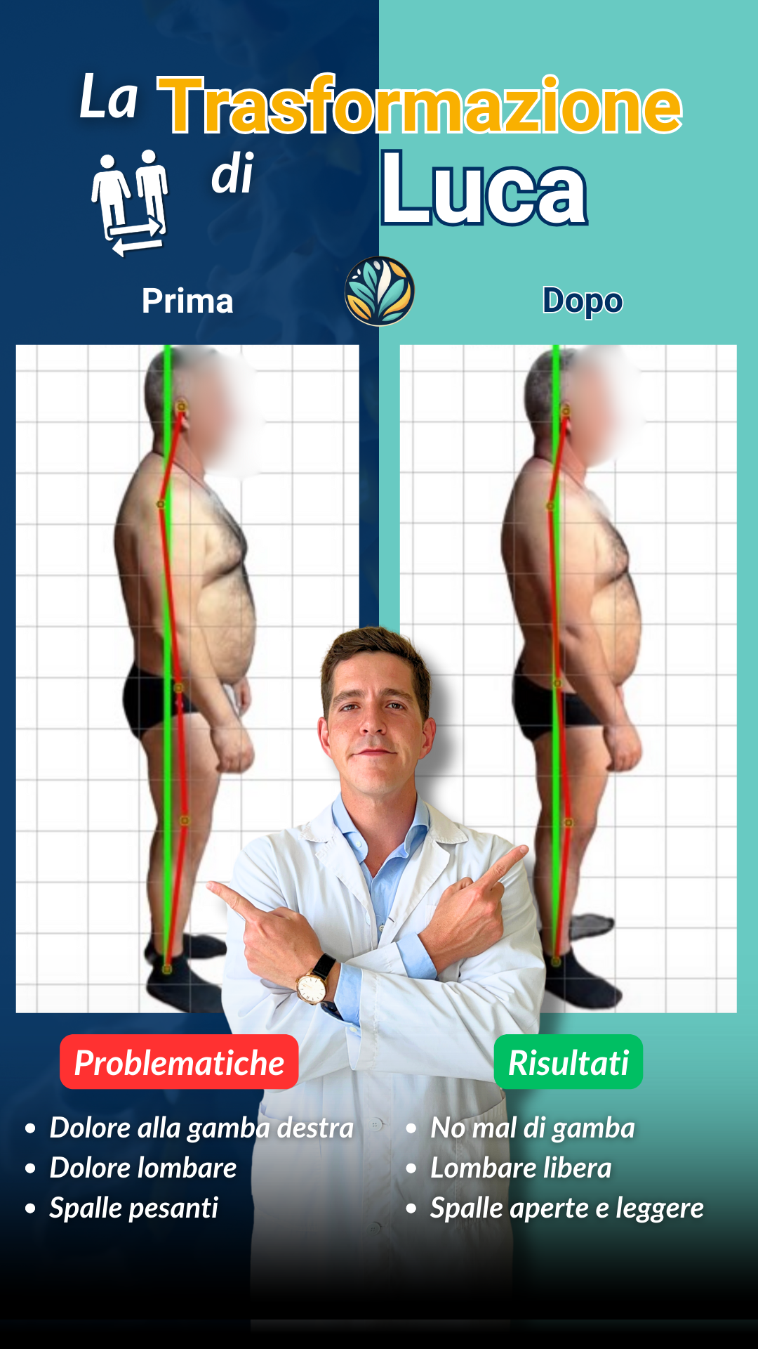 Trasformazione Luca: dolore gamba, lombare, spalle risolti